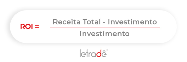 Calculo Básico de ROI - Retorno sobre Investimento