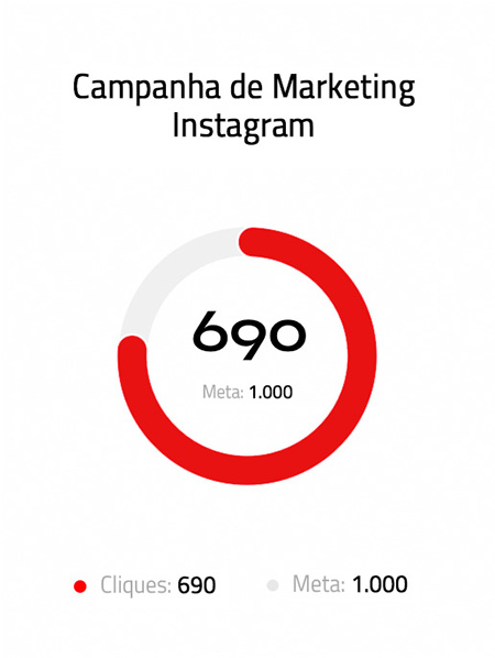 Letradê DigitalPro Marketing Digital